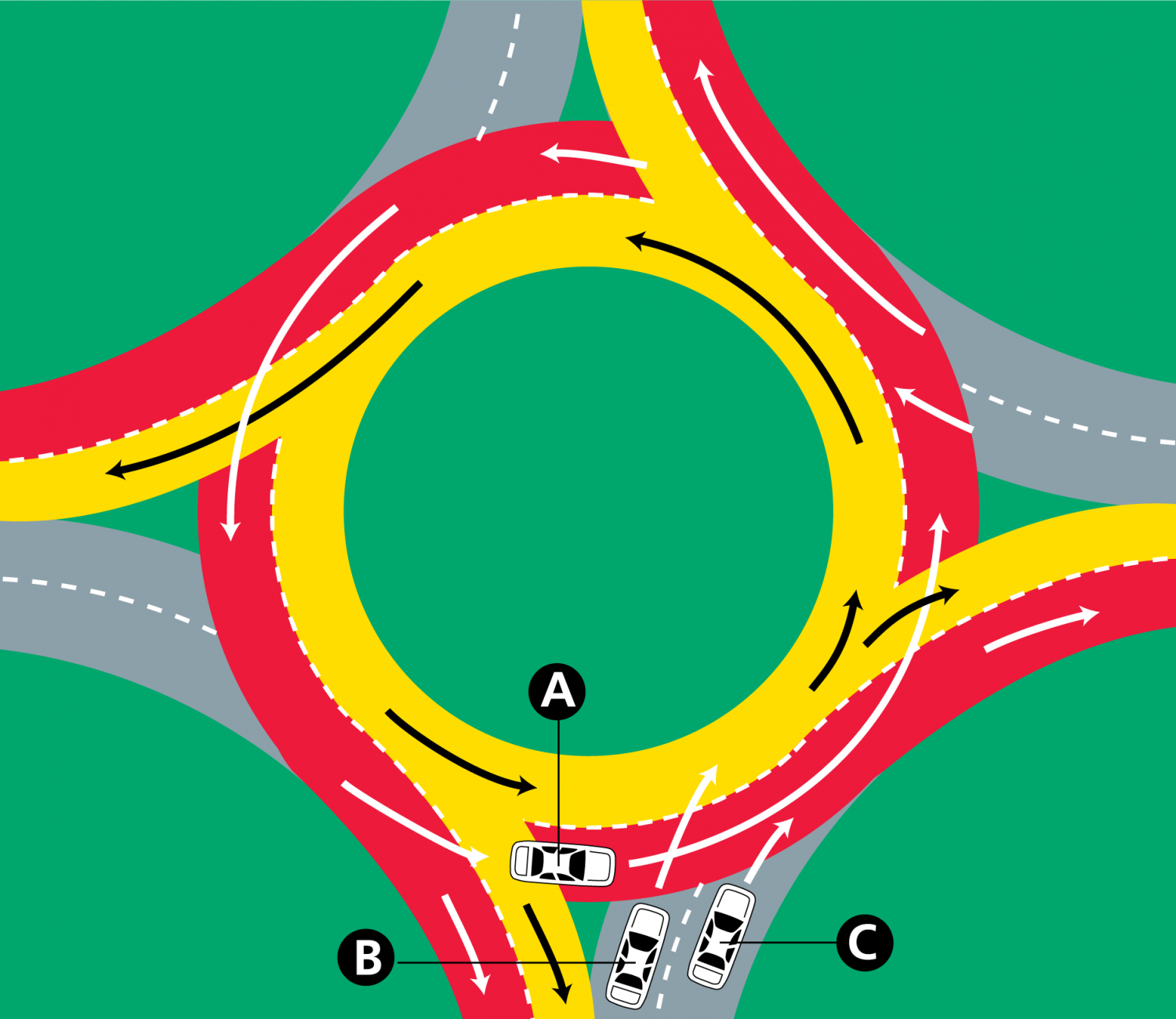 Project Update June 1, 2020 West Calgary Ring Road